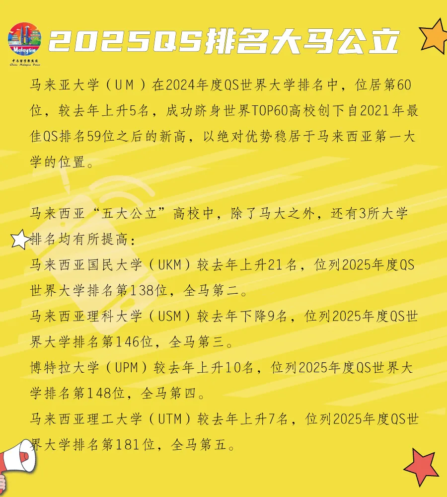 QS世界大学排名前200高校公务员能免笔试？各省出台众多留学生归国利好政策！ - 我的网站