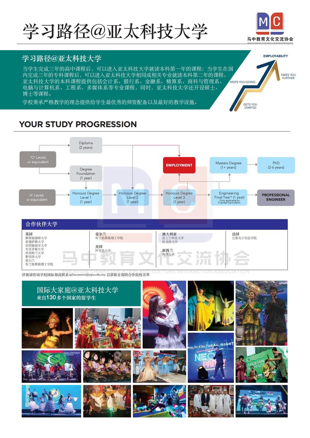 亚太科技大学宣传册_03.jpg